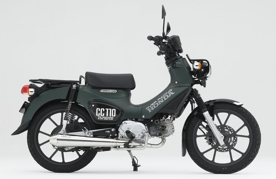 クロスカブのマフラーおすすめ19